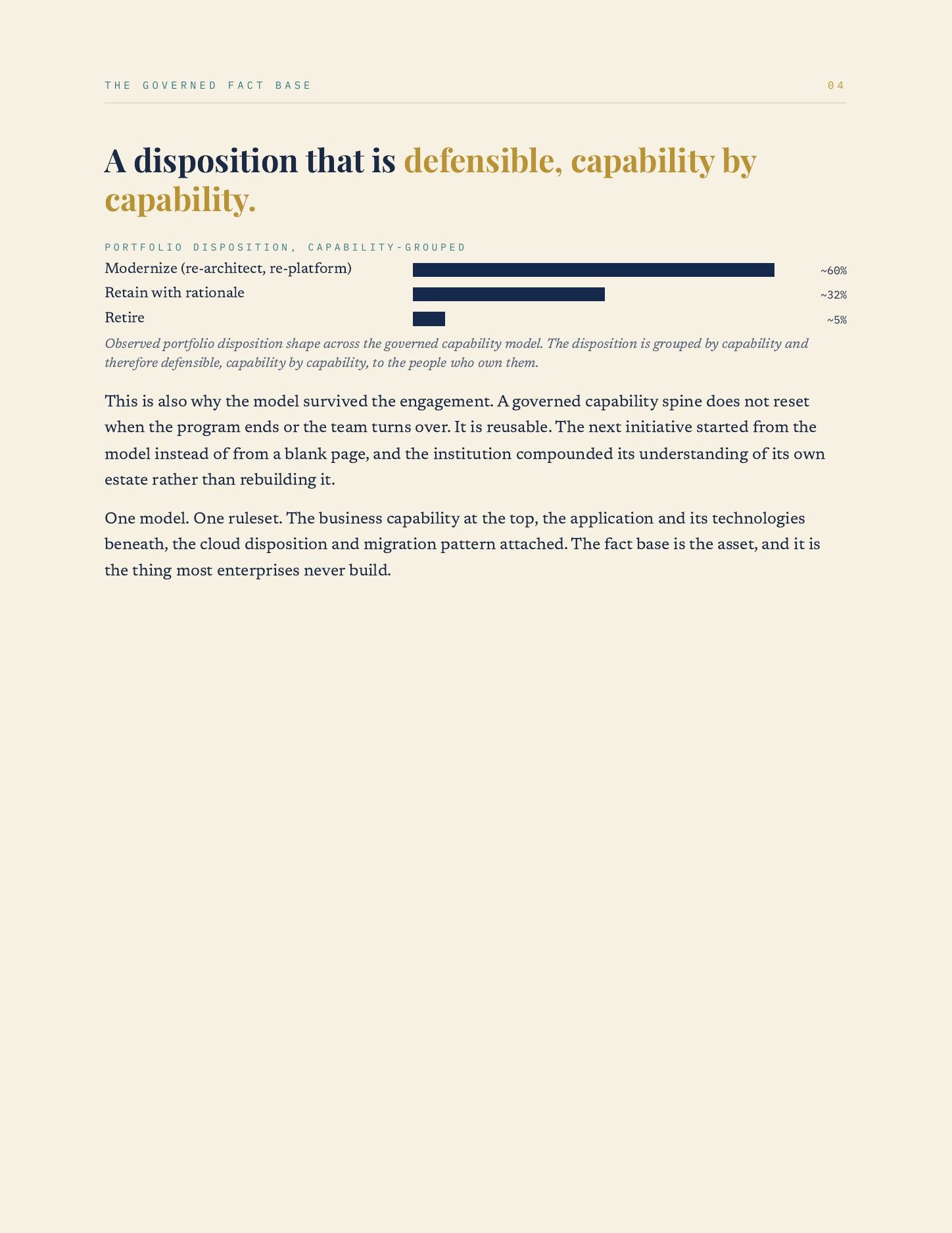 Cloud Migration for Capital Markets, page 5