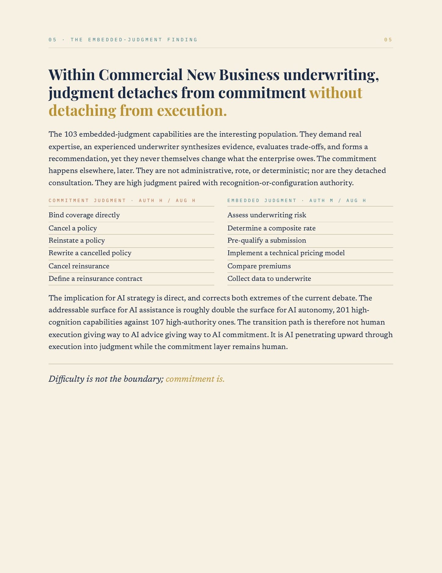 Embedded Judgment, page 6