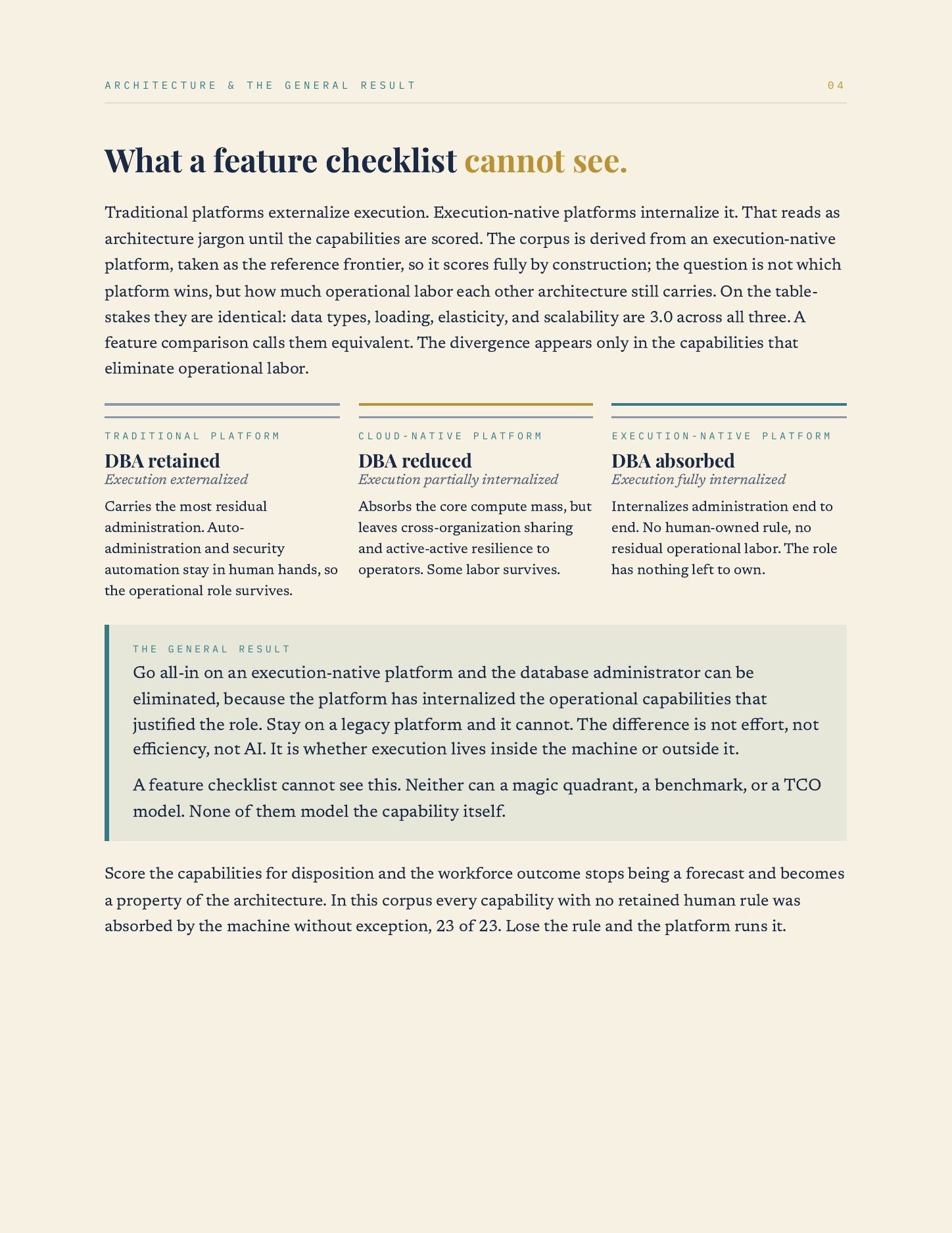 Carlson BCM for the Execution-Native Data Platform, page 5