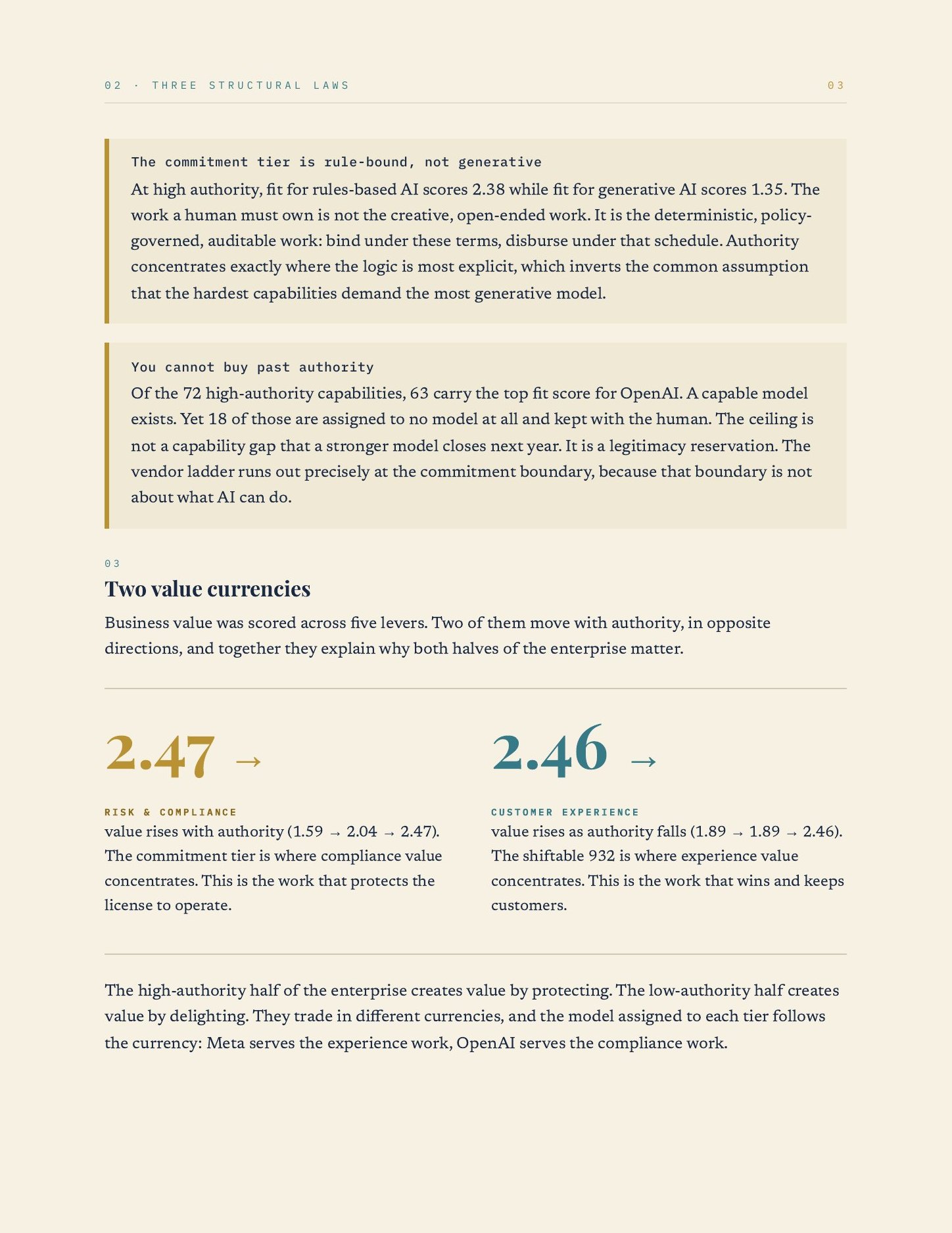 The Authority Axis, page 4