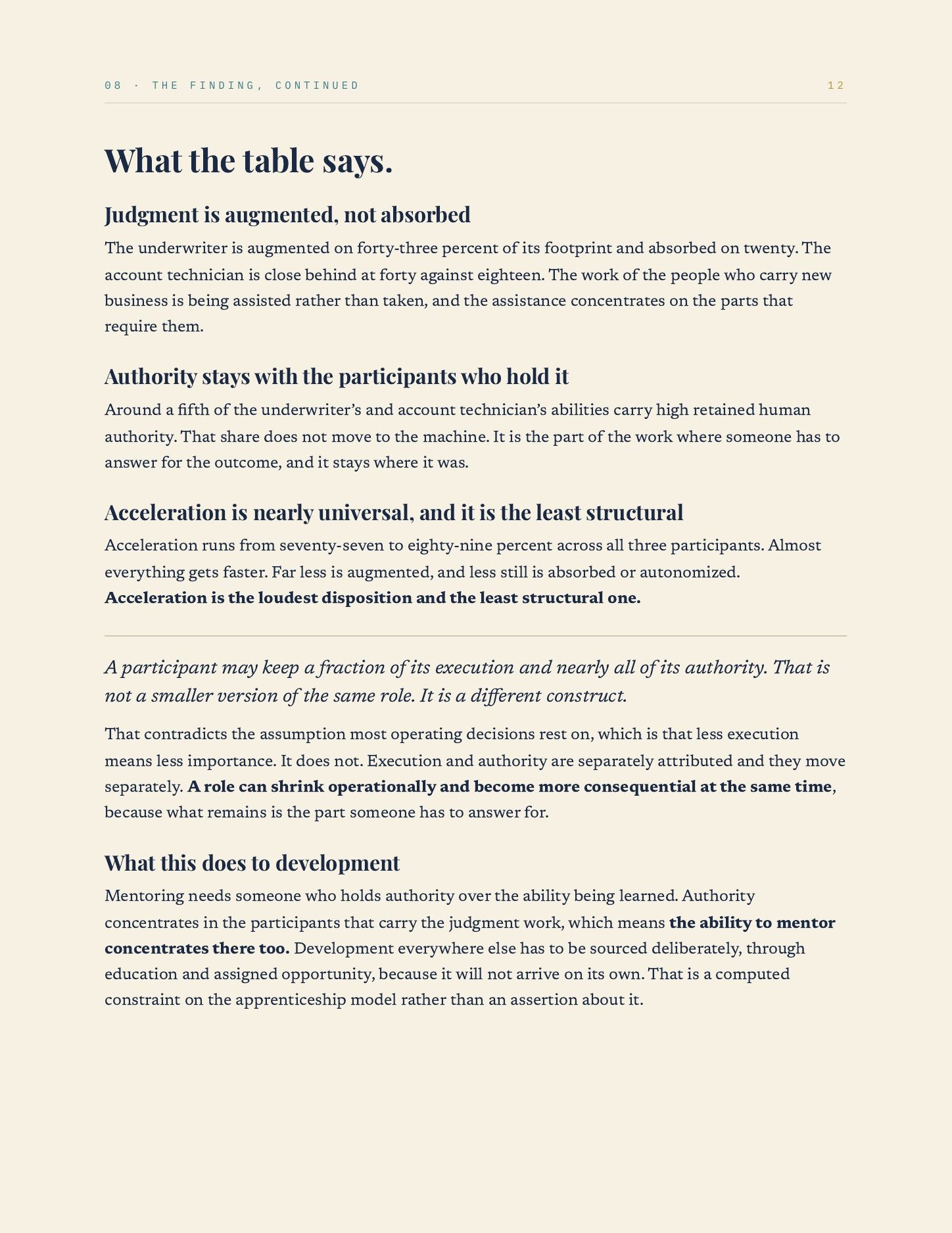 The Capability-Centric Workforce, page 13