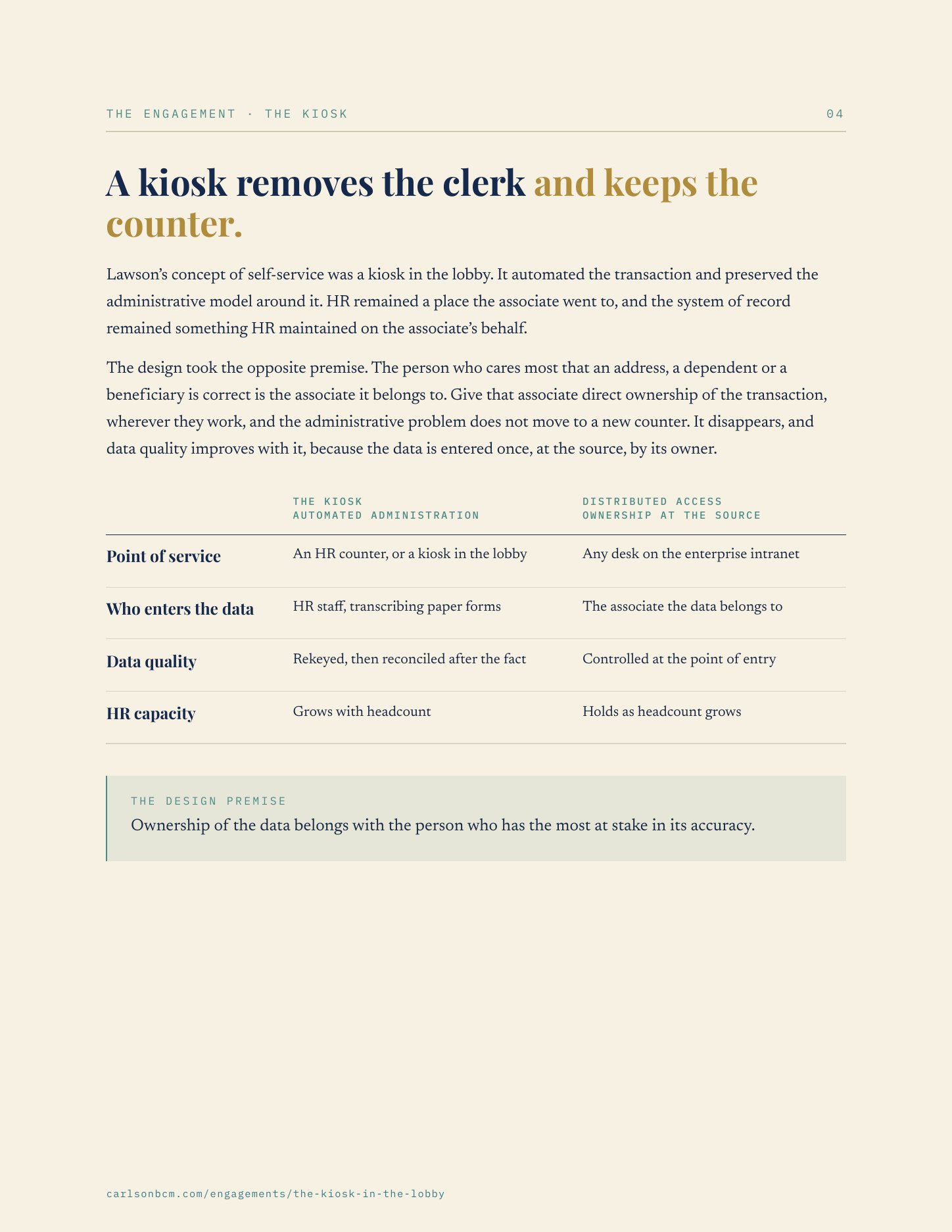 The Kiosk in the Lobby, page 5