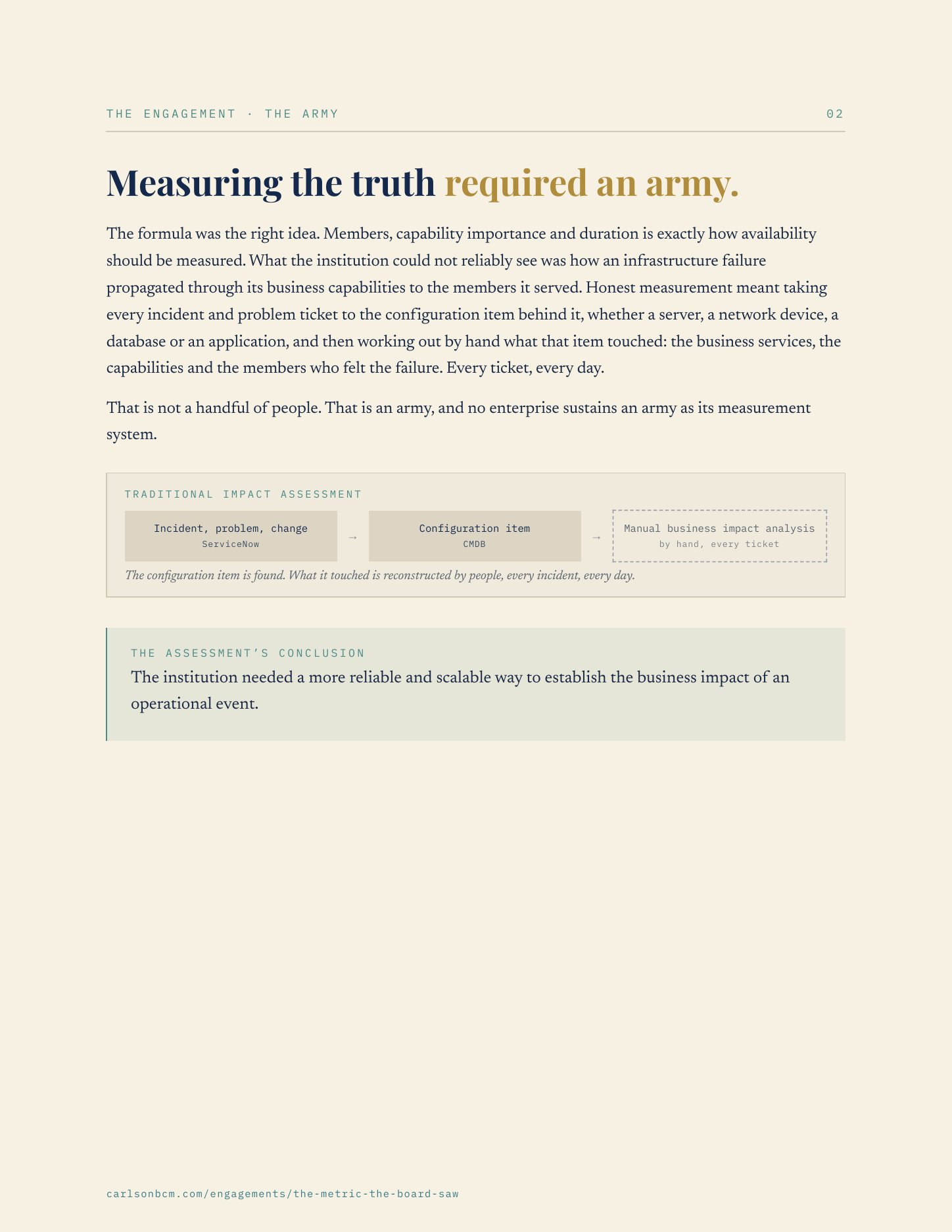 The Metric the Board Saw, page 3