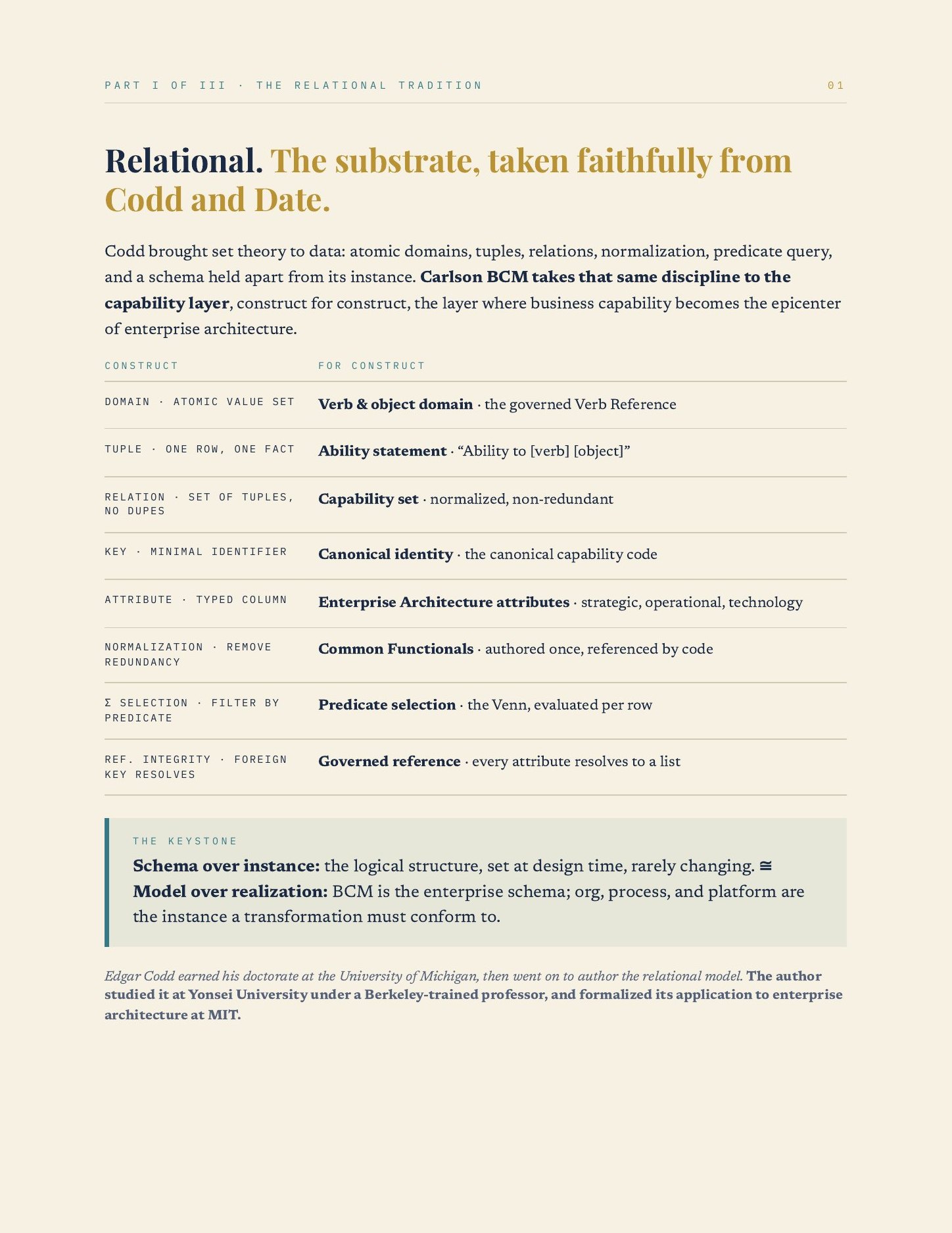 The Relational Thinker, page 2