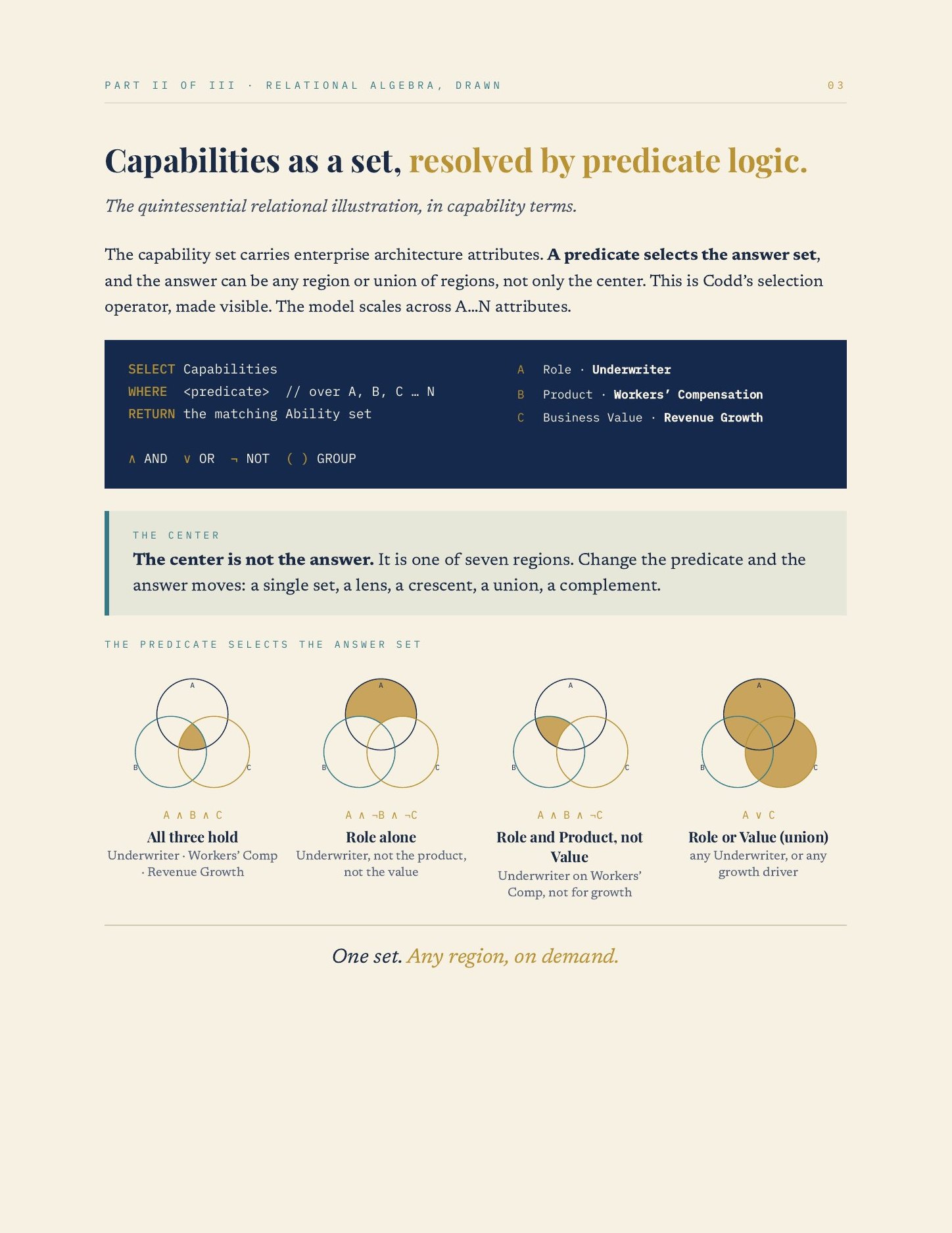 The Relational Thinker, page 4