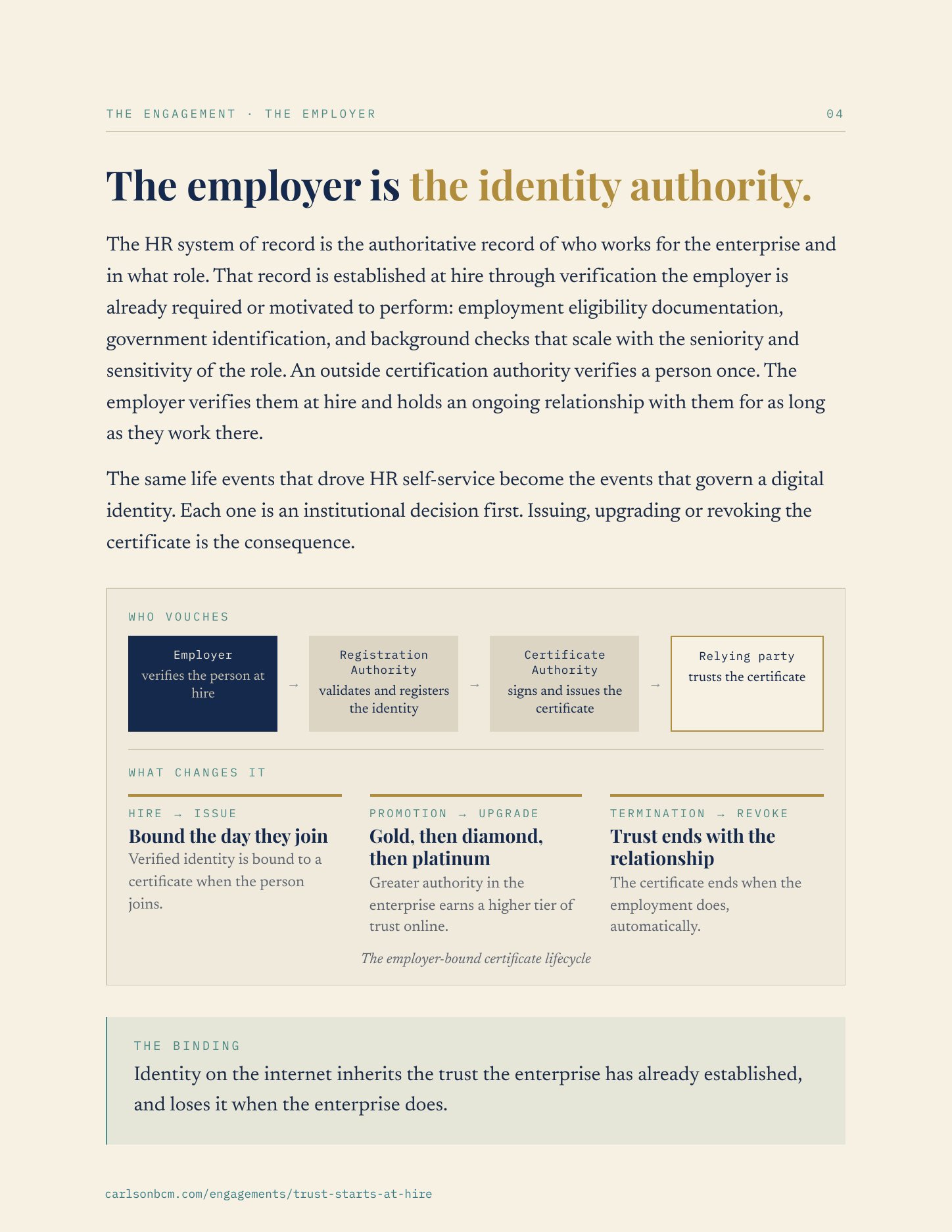 Trust Starts at Hire, page 5