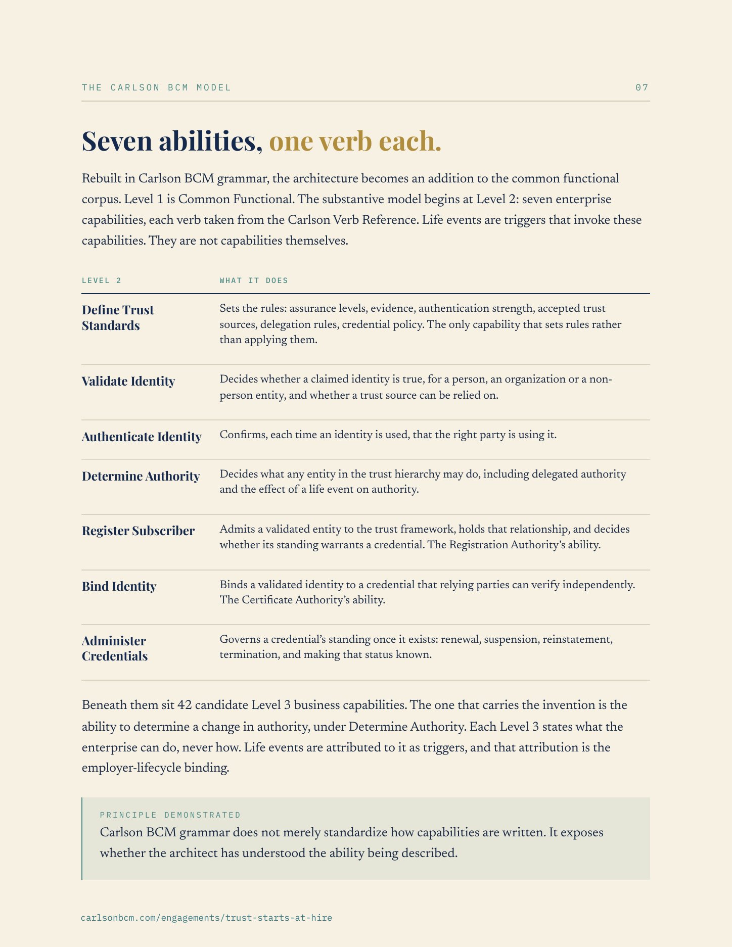 Trust Starts at Hire, page 9