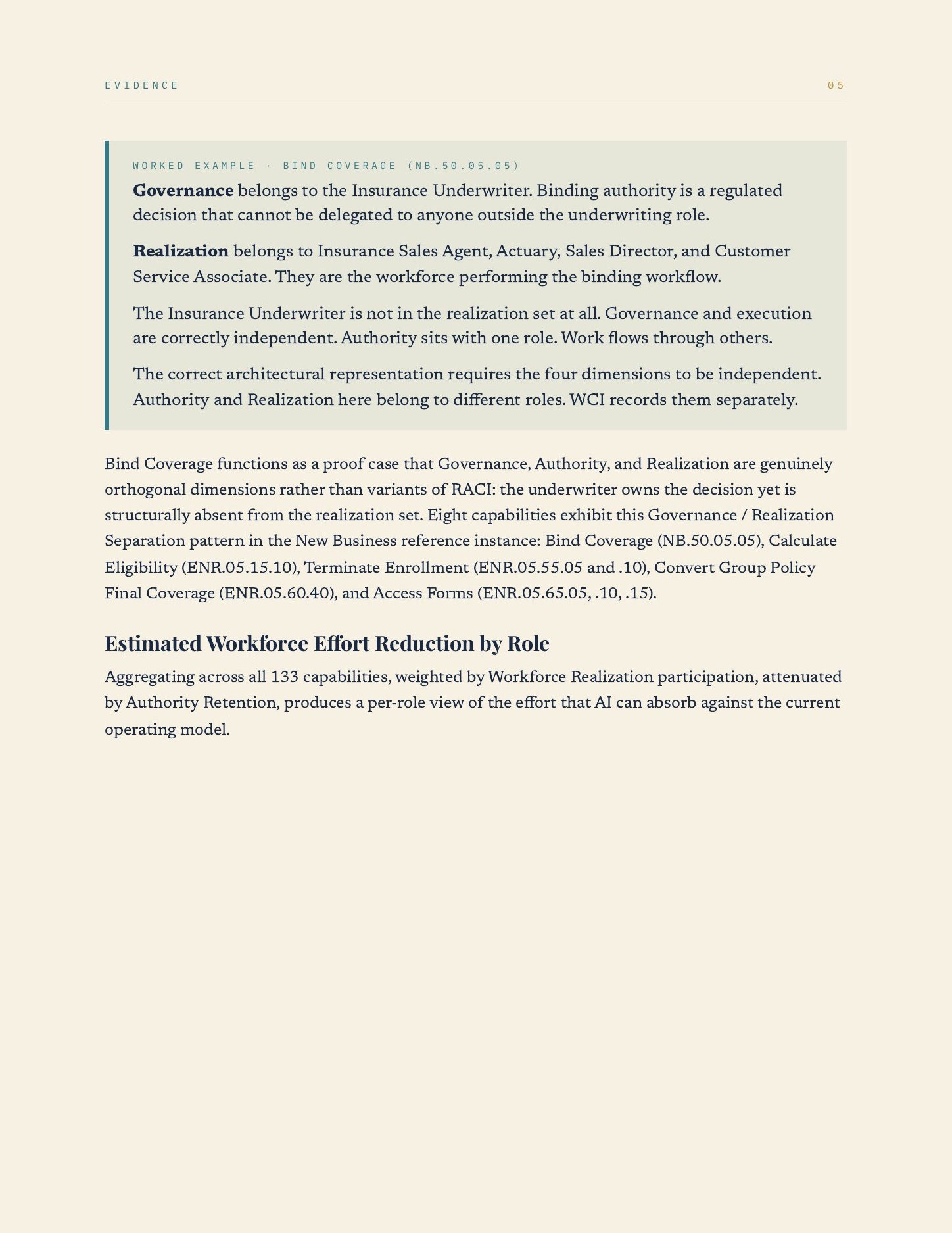 Workforce Capacity Intelligence, page 6