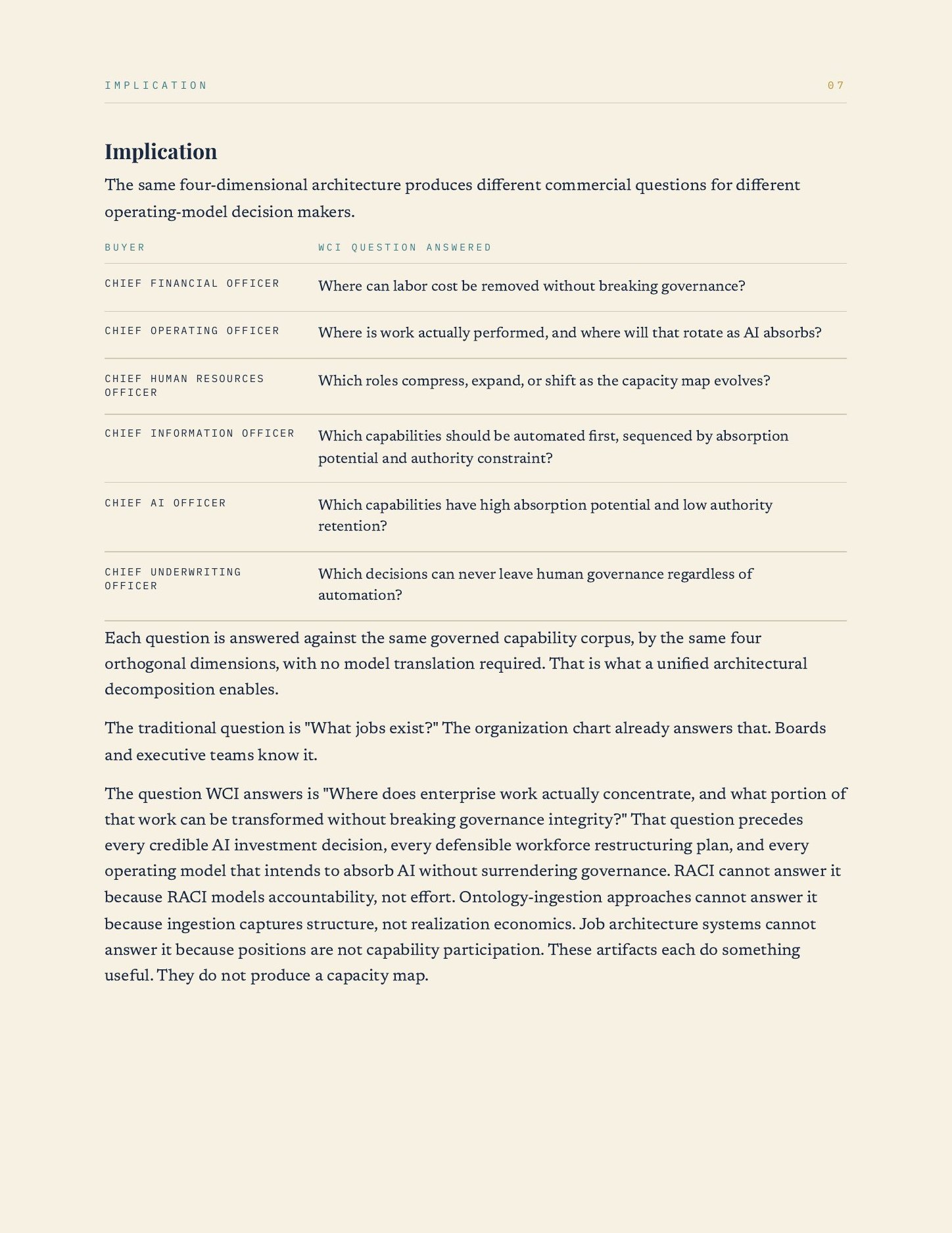 Workforce Capacity Intelligence, page 8